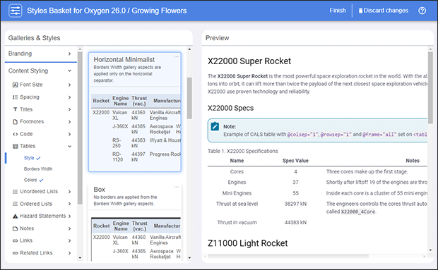 Use Oxygen Styles Basket to Visual Customize PDF and WebHelp Responsive Outputs