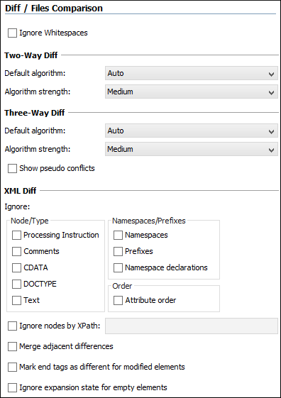 Compare Options