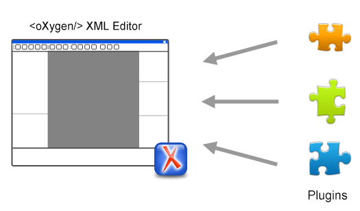 Plugins for the Standalone Distribution