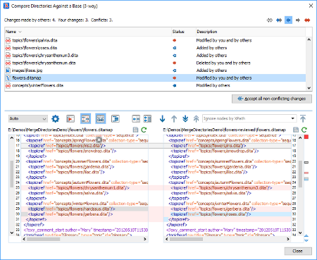 3-Way Directory Comparison Tool