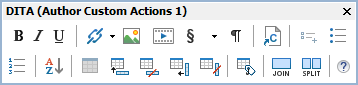 DITA Toolbar