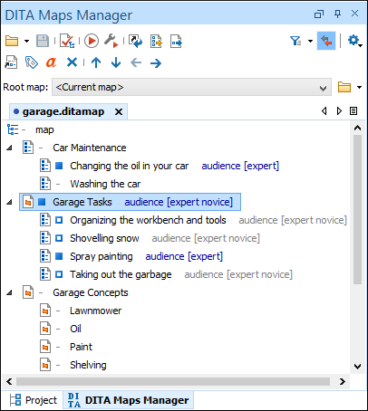 Conditions on DITA topic References