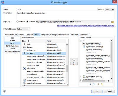 Extending the DITA Support