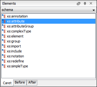 Elements View