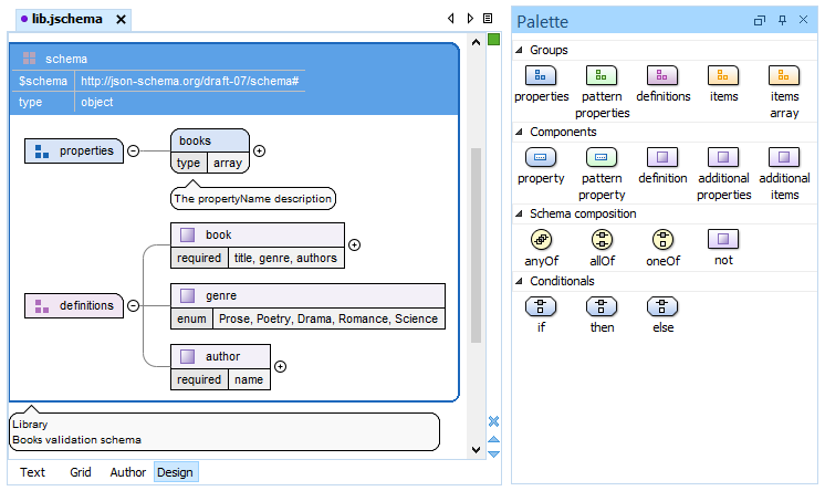 JSON Schema Palette View