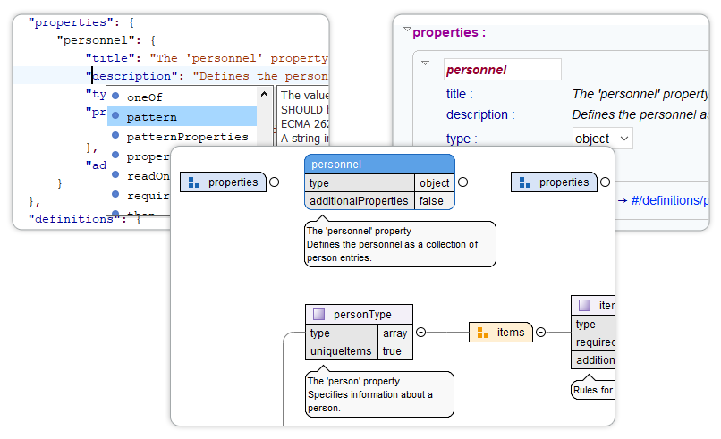 JSON Schema Editor