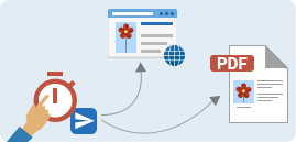 Content Management