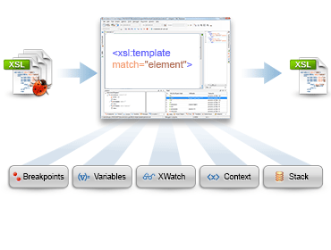 XSLT Debugger