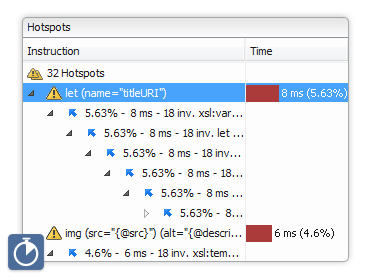 XSLT Profeiler