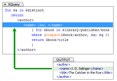 Output is linked to the XSLT element