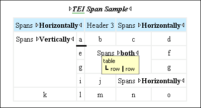 TEI Table