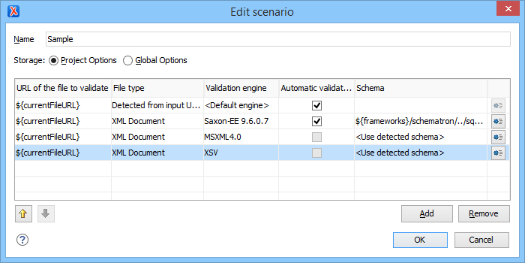 Validation Scenario