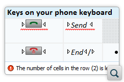 Report Table Layout Problems