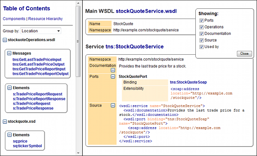 Generate WSDL Documentation