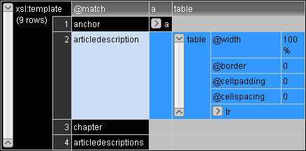 Grid Editor High Contrast Color               Schema