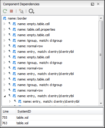 XSL Component Dependencies